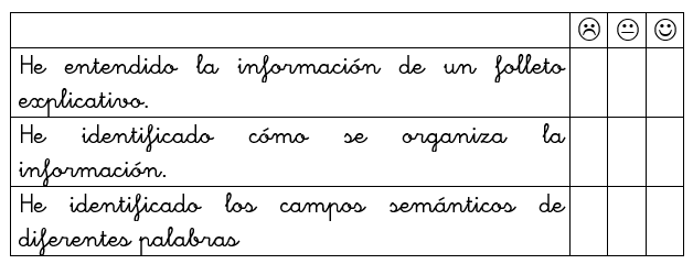 valoramos